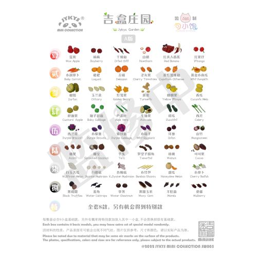 JYKYS Miniature Traditional Fruit and Vegetables Set A